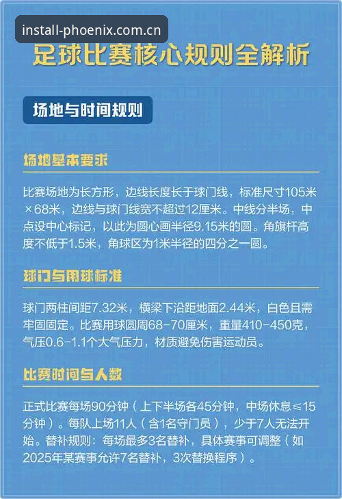 7个细节避坑：从凤凰体育中国区官网改版到2026赛事数据的正确打开方式