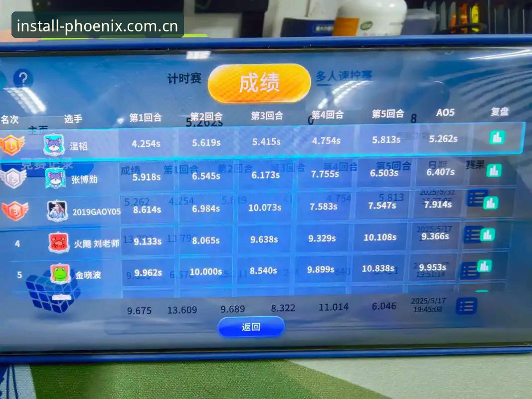 2026赛事数据评测：凤凰体育中国区官网数据面板的三种用法