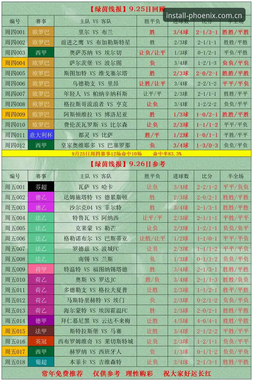资深用户拆解：凤凰体育平台中国区官网赛程订阅这样下载才省心